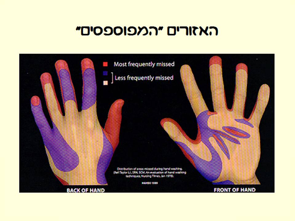 זיהומים נרכשים ודרכי מניעתם by murad jumhor - Illustrated by murad jumhor - Ourboox.com