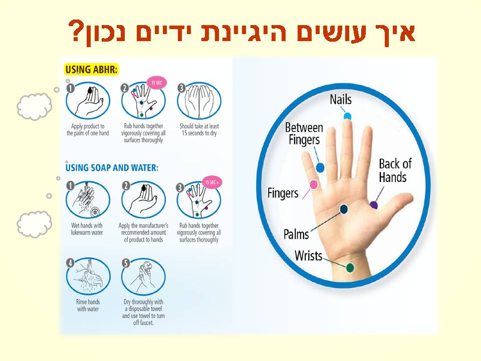 זיהומים נרכשים ודרכי מניעתם by murad jumhor - Illustrated by murad jumhor - Ourboox.com