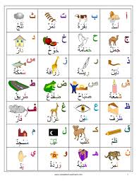 التعرف على الاحرف الابجديه by yana - Illustrated by الاحرف الابجديه - Ourboox.com