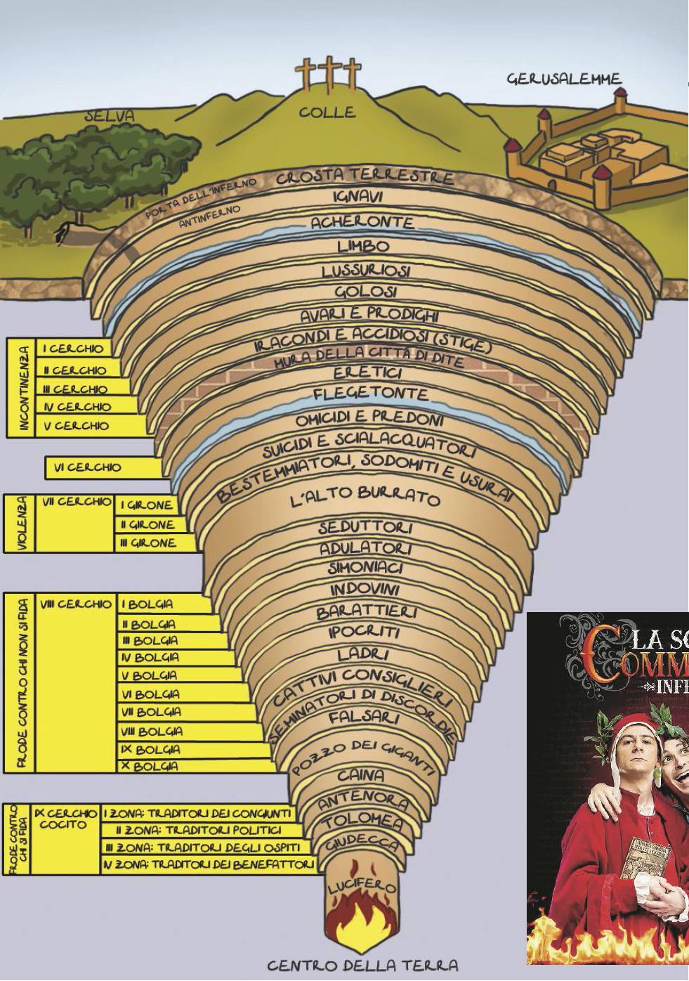 L’INFERNO by Alfredo - Ourboox.com