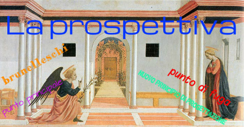 La Prospettiva by Kevin III E - Illustrated by kevin peserico - Ourboox.com