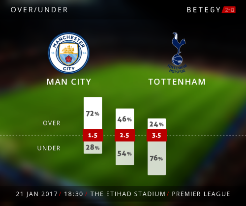 How Barcelona serve corners by Alex - Ourboox.com