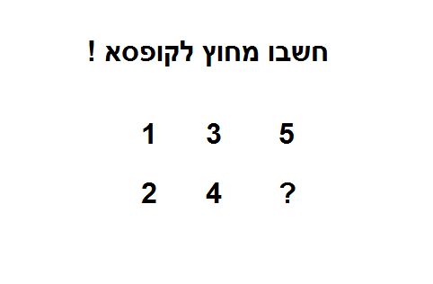 חידות הכי קשות בעולם by ziv and hadar - Illustrated by זיו והדר - Ourboox.com