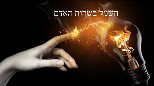 חשמל by shimrit bengi - Illustrated by unknown - Ourboox.com