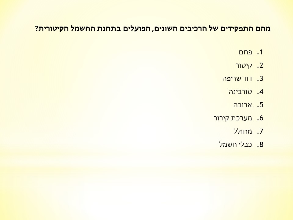 חשמל by shimrit bengi - Illustrated by unknown - Ourboox.com