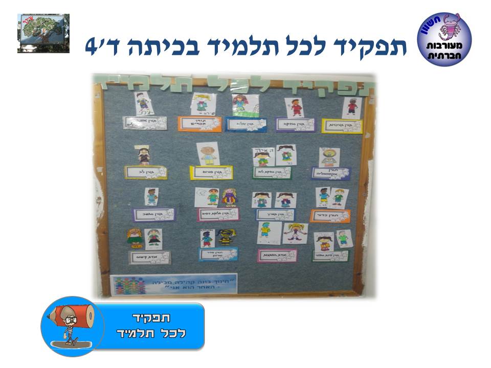 by אילן - Illustrated by בעריכת לירונהילה הרטמן - Ourboox.com