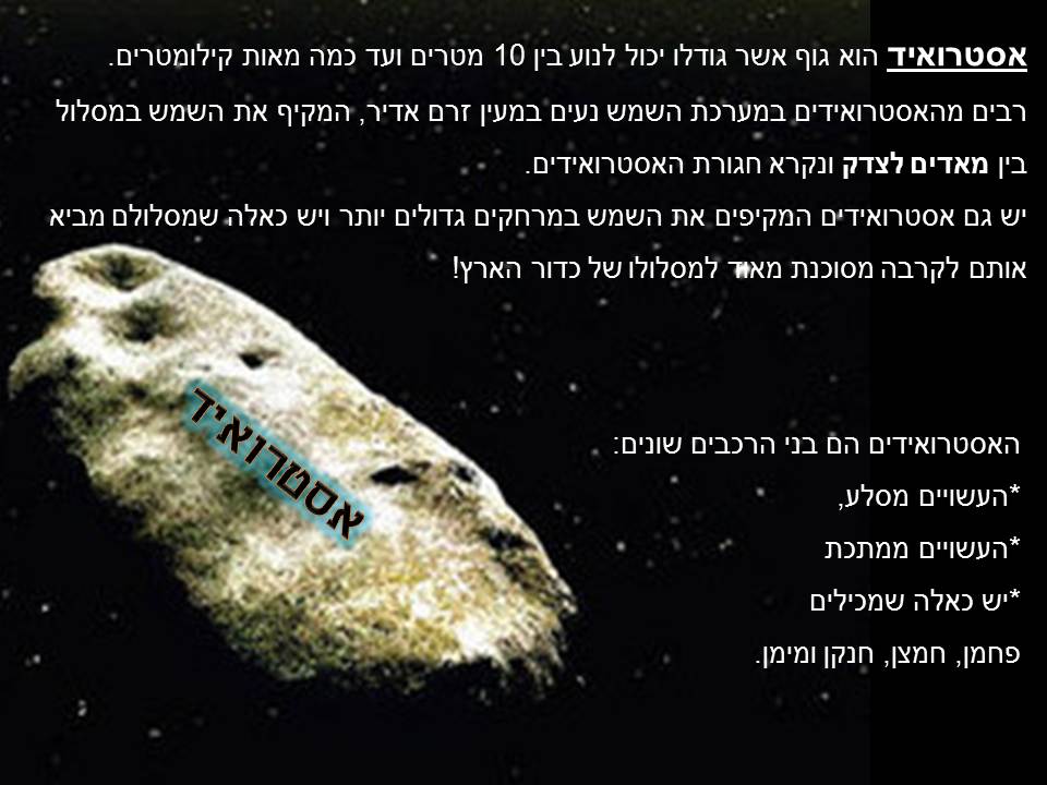 אסטרואיד וכדה”א by אלון  - Illustrated by אלון - Ourboox.com