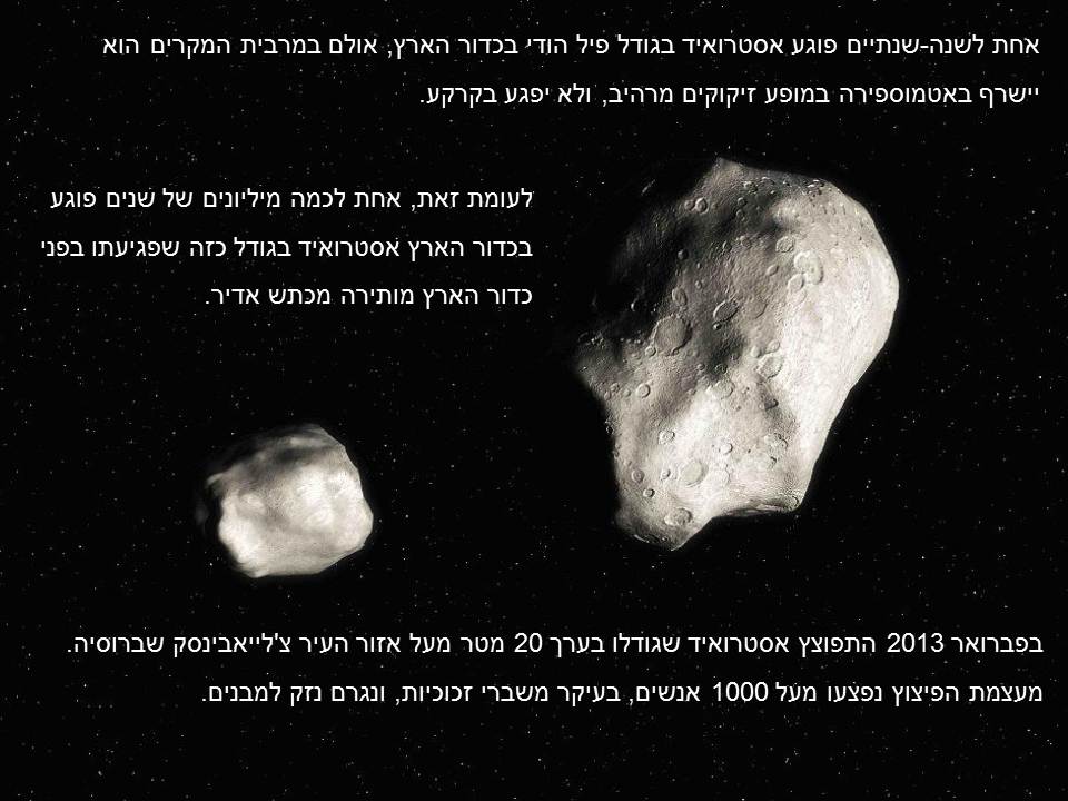 אסטרואיד וכדה”א by אלון  - Illustrated by אלון - Ourboox.com