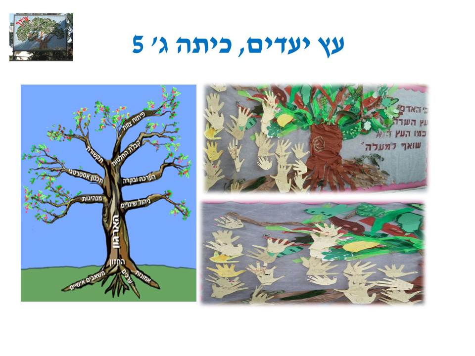 by אילן - Illustrated by בעריכת לירונהילה הרטמן - Ourboox.com