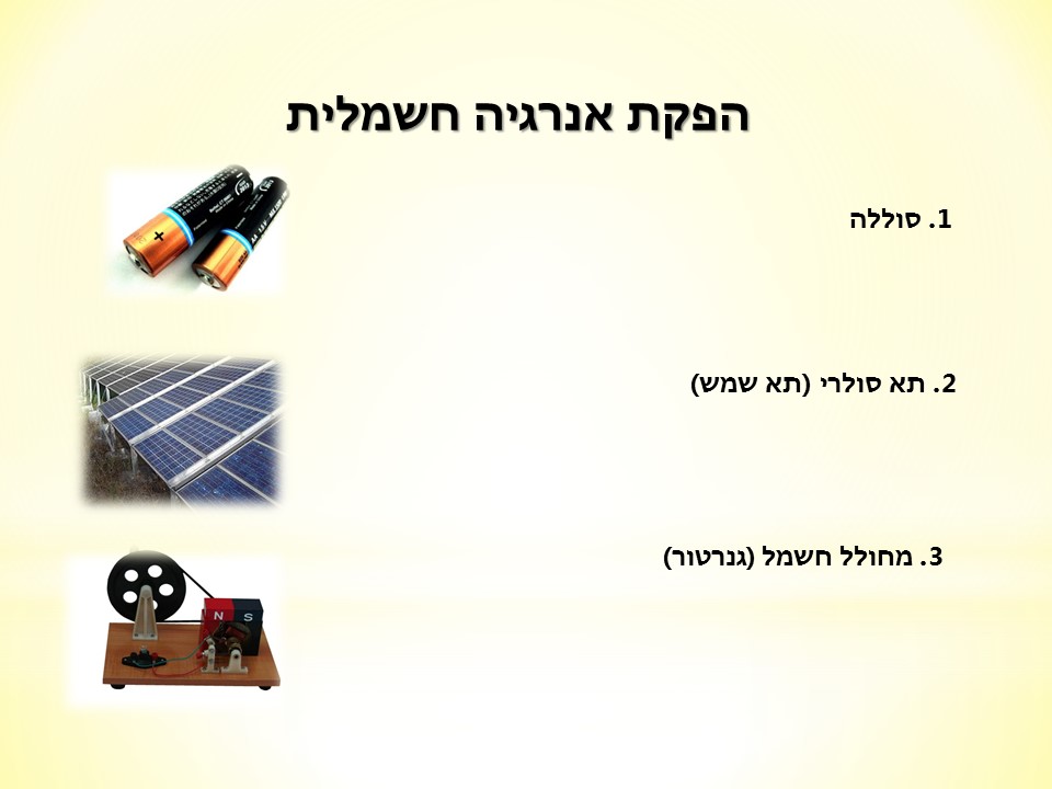 חשמל by shimrit bengi - Illustrated by unknown - Ourboox.com