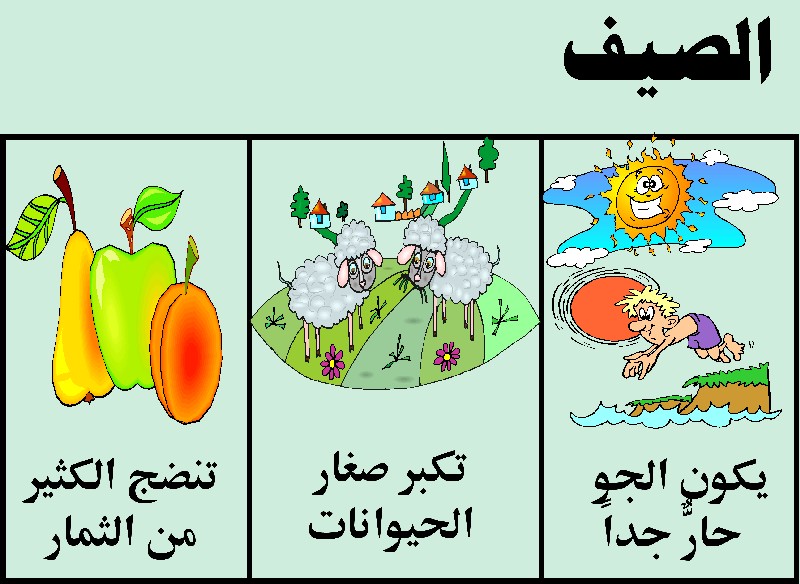 القصول الاربعة by haneen - Ourboox.com