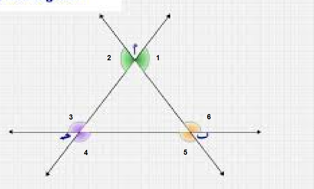 المثلث و سبونج بوب by noor - Illustrated by نانوش وجنى - Ourboox.com