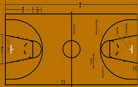 كرة السلة by zahi - Ourboox.com