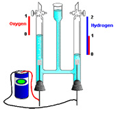 طرق فصل المخاليط by marwakatawi - Ourboox.com