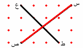 *.* مفاهيم اولية في الهندسة * *العلاقة بين المستقيمات في المستوى*. by rama ali - Ourboox.com