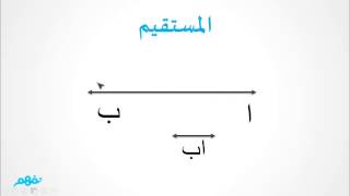 **المفاهيم الاوليه في الهندسه **والعلاقه بين المستقيمات في المستوى** by sara gieth - Ourboox.com