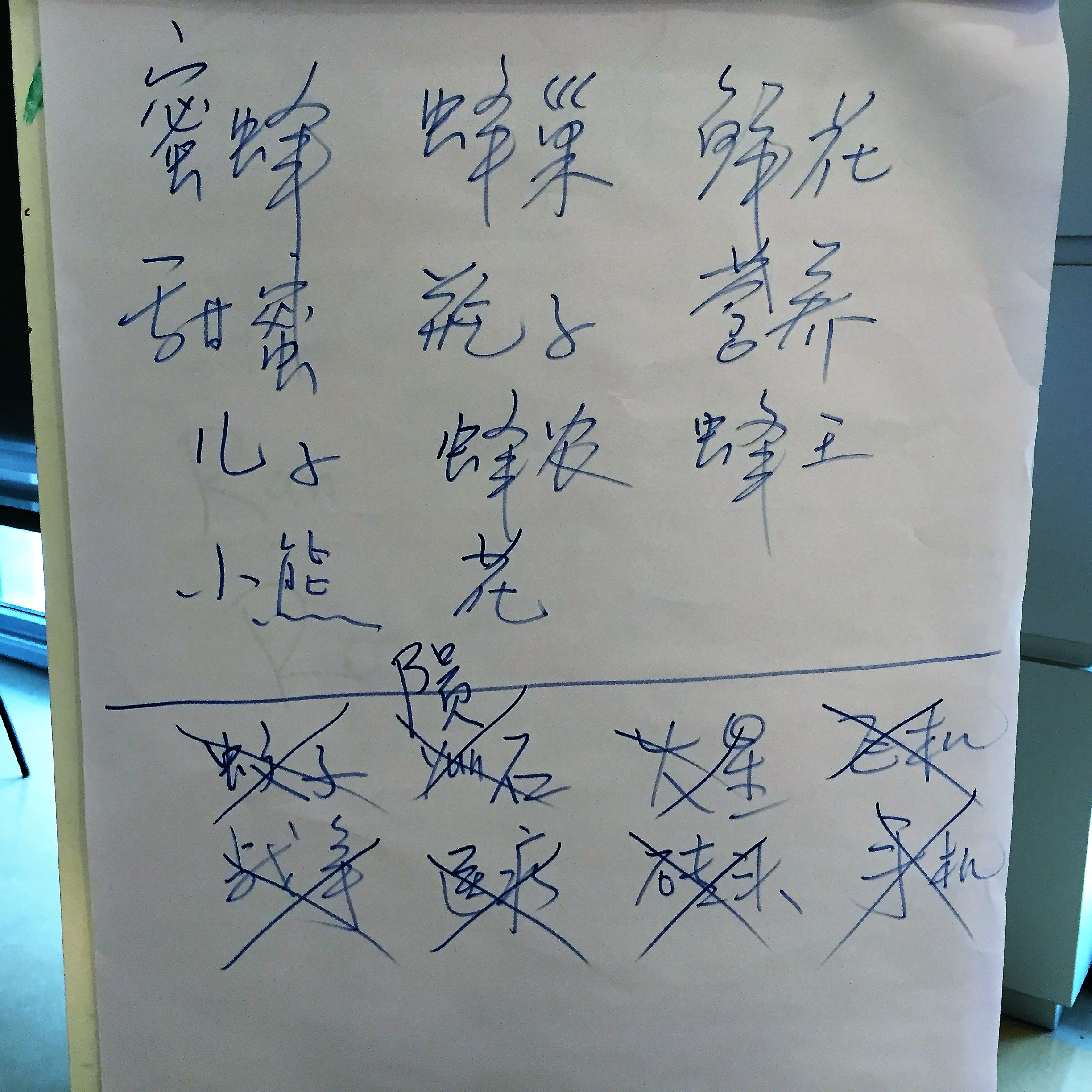 My New Friends from China by Mel Rosenberg - מל רוזנברג - Ourboox.com