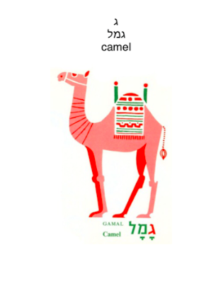 Milon-DavidYuffa by David Yuffa - Illustrated by שמי דוד. אני גר בטורונטו. אני לומד בבית ספר שם צ’את. אני אוהב קורא וכותב בעברית. אני מדבר אנגלית וקצת עברית. אני כותב זה מילון! - Ourboox.com