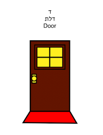 Milon-DavidYuffa by David Yuffa - Illustrated by שמי דוד. אני גר בטורונטו. אני לומד בבית ספר שם צ’את. אני אוהב קורא וכותב בעברית. אני מדבר אנגלית וקצת עברית. אני כותב זה מילון! - Ourboox.com