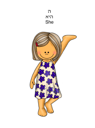 Milon-DavidYuffa by David Yuffa - Illustrated by שמי דוד. אני גר בטורונטו. אני לומד בבית ספר שם צ’את. אני אוהב קורא וכותב בעברית. אני מדבר אנגלית וקצת עברית. אני כותב זה מילון! - Ourboox.com