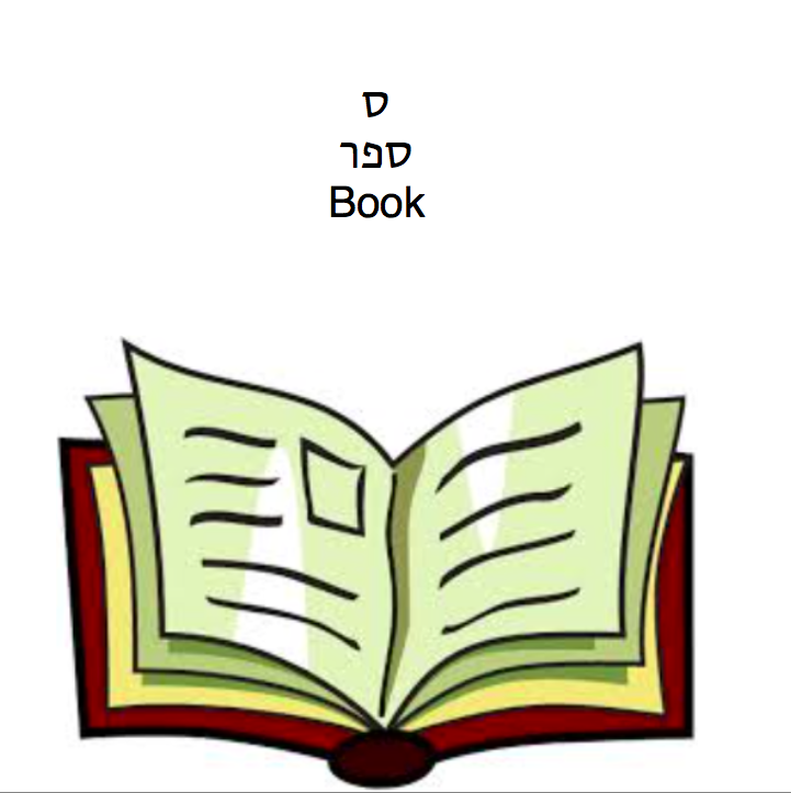 Milon-DavidYuffa by David Yuffa - Illustrated by שמי דוד. אני גר בטורונטו. אני לומד בבית ספר שם צ’את. אני אוהב קורא וכותב בעברית. אני מדבר אנגלית וקצת עברית. אני כותב זה מילון! - Ourboox.com