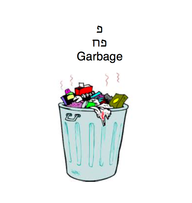 Milon-DavidYuffa by David Yuffa - Illustrated by שמי דוד. אני גר בטורונטו. אני לומד בבית ספר שם צ’את. אני אוהב קורא וכותב בעברית. אני מדבר אנגלית וקצת עברית. אני כותב זה מילון! - Ourboox.com