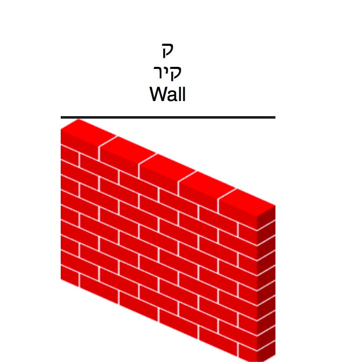 Milon-DavidYuffa by David Yuffa - Illustrated by שמי דוד. אני גר בטורונטו. אני לומד בבית ספר שם צ’את. אני אוהב קורא וכותב בעברית. אני מדבר אנגלית וקצת עברית. אני כותב זה מילון! - Ourboox.com