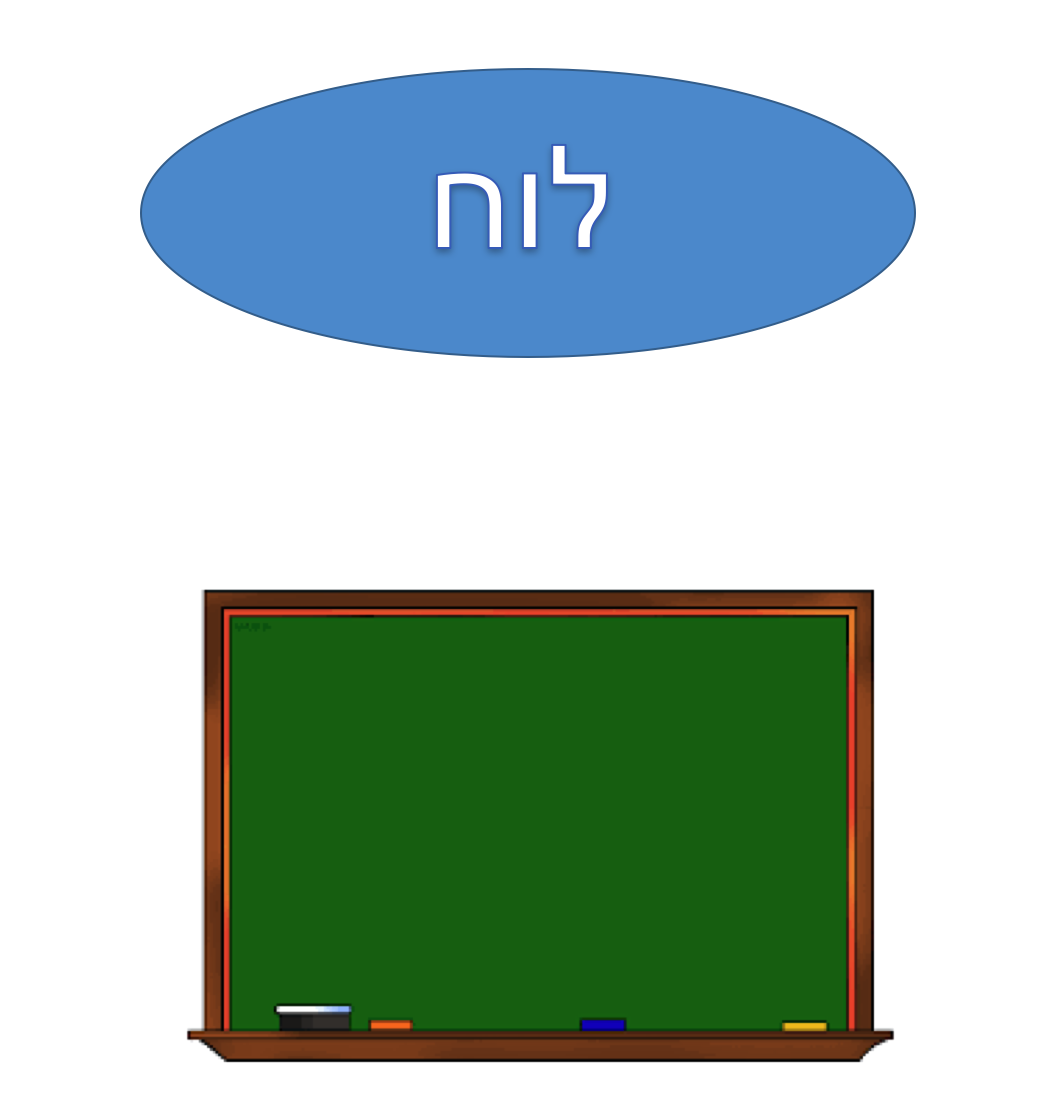 Milon-AharonZuckerman by Aaron Zuckerman - Ourboox.com