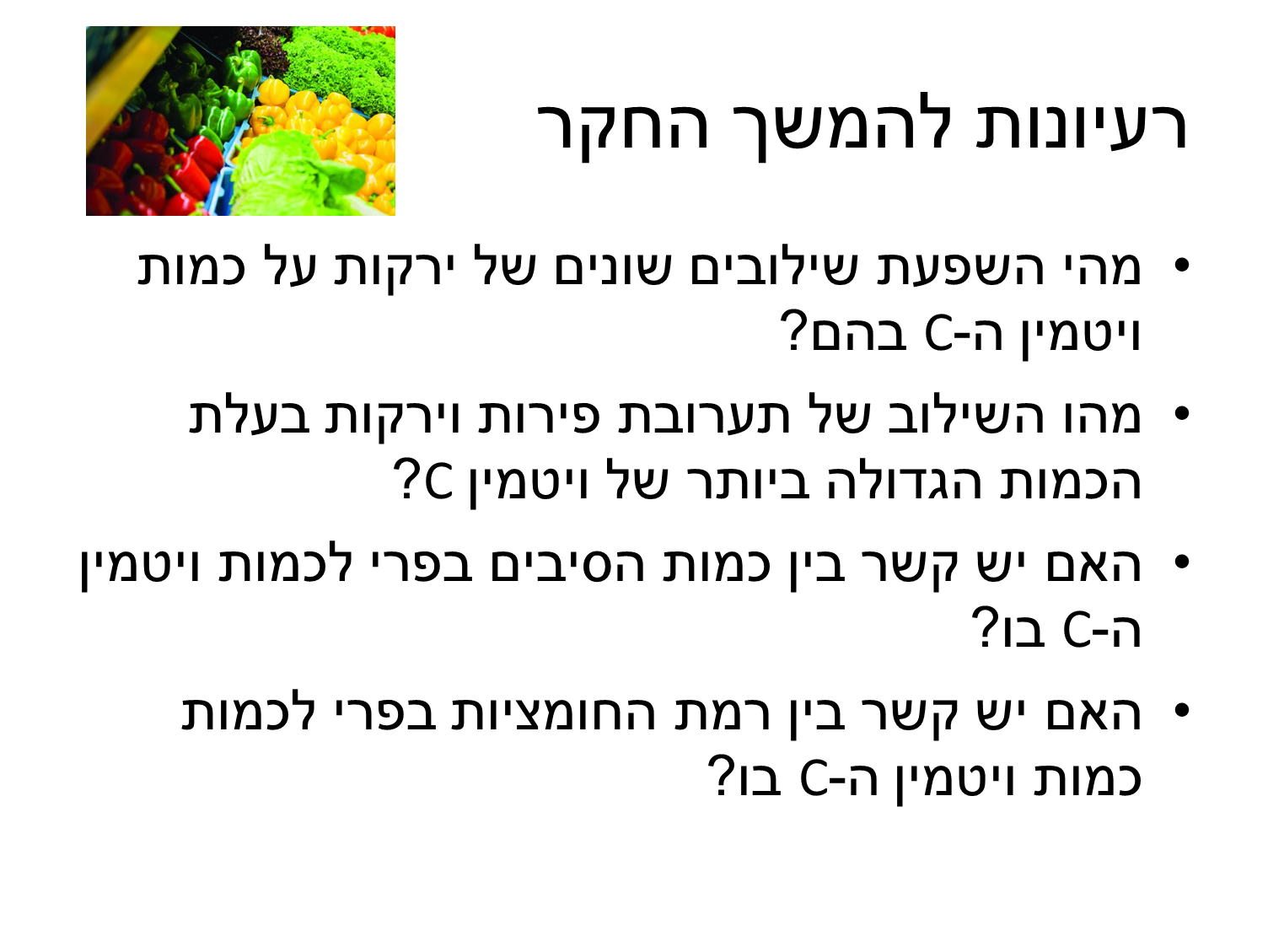השפעת תערובות של פירות על כמות ויטמין ה-C by Roey Hayoon - Ourboox.com