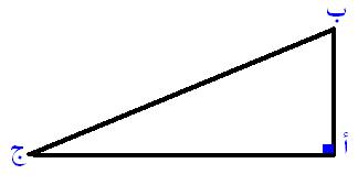 رحلة الى المتحف by lena - Illustrated by لينا اطرش و دنيا عوض الله - Ourboox.com