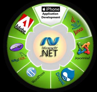 TECHNOLOGY AND EDUCATION by Carmen Castro Torres - Ourboox.com