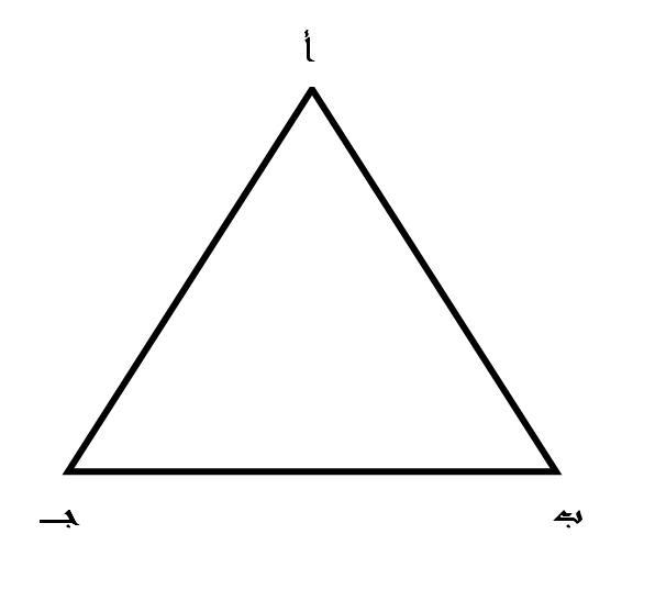 رحلة الى المتحف by lena - Illustrated by لينا اطرش و دنيا عوض الله - Ourboox.com