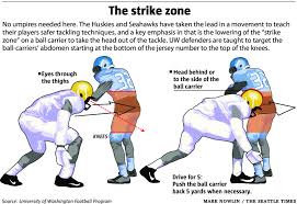 Teach to tackle correctly get the head out of the game by Preston Gehle - Ourboox.com