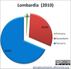Lombardia by Michele - Ourboox.com