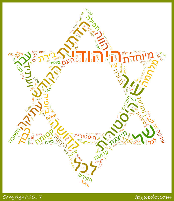 ירושלים מאז ולתמיד-אתרים היסטוריים בירושלים. בית ספר “ארזים” רמת – ישי by idit - Illustrated by תלמידי מצוינות אמירים "ארזים" רמת ישי - Ourboox.com