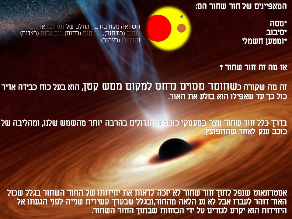 חור שחור by yehonatan - Ourboox.com