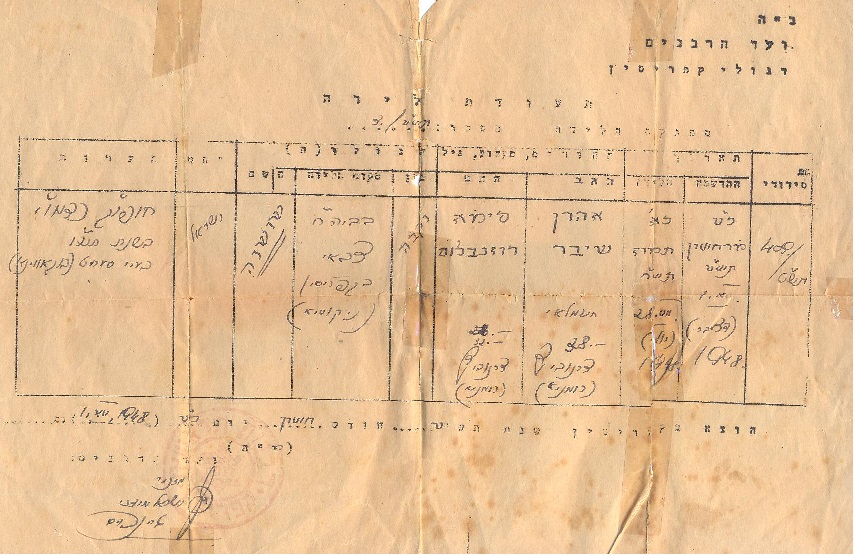 הספר של שושי פרוינד by adva - Ourboox.com