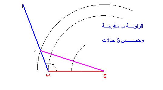 تطابق المثلثات by ghazal - Ourboox.com