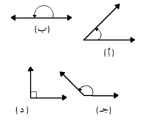 الزوايا by mlak - Ourboox.com