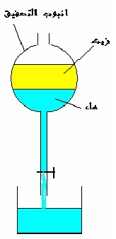 المخاليط by sajy - Ourboox.com