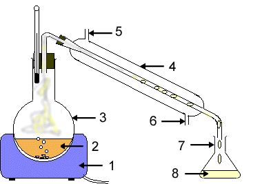 المخاليط by sajy - Ourboox.com