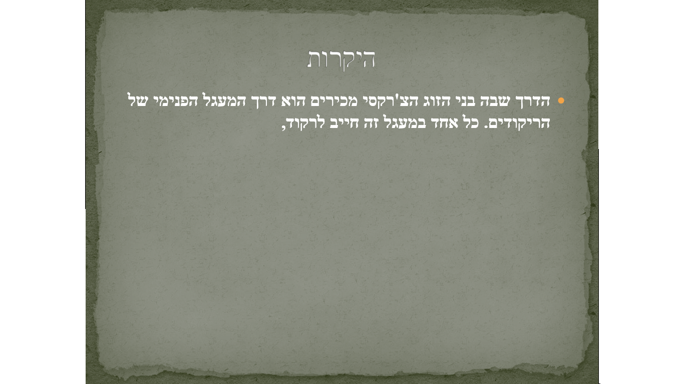 חתונות by aslan horshid - Ourboox.com