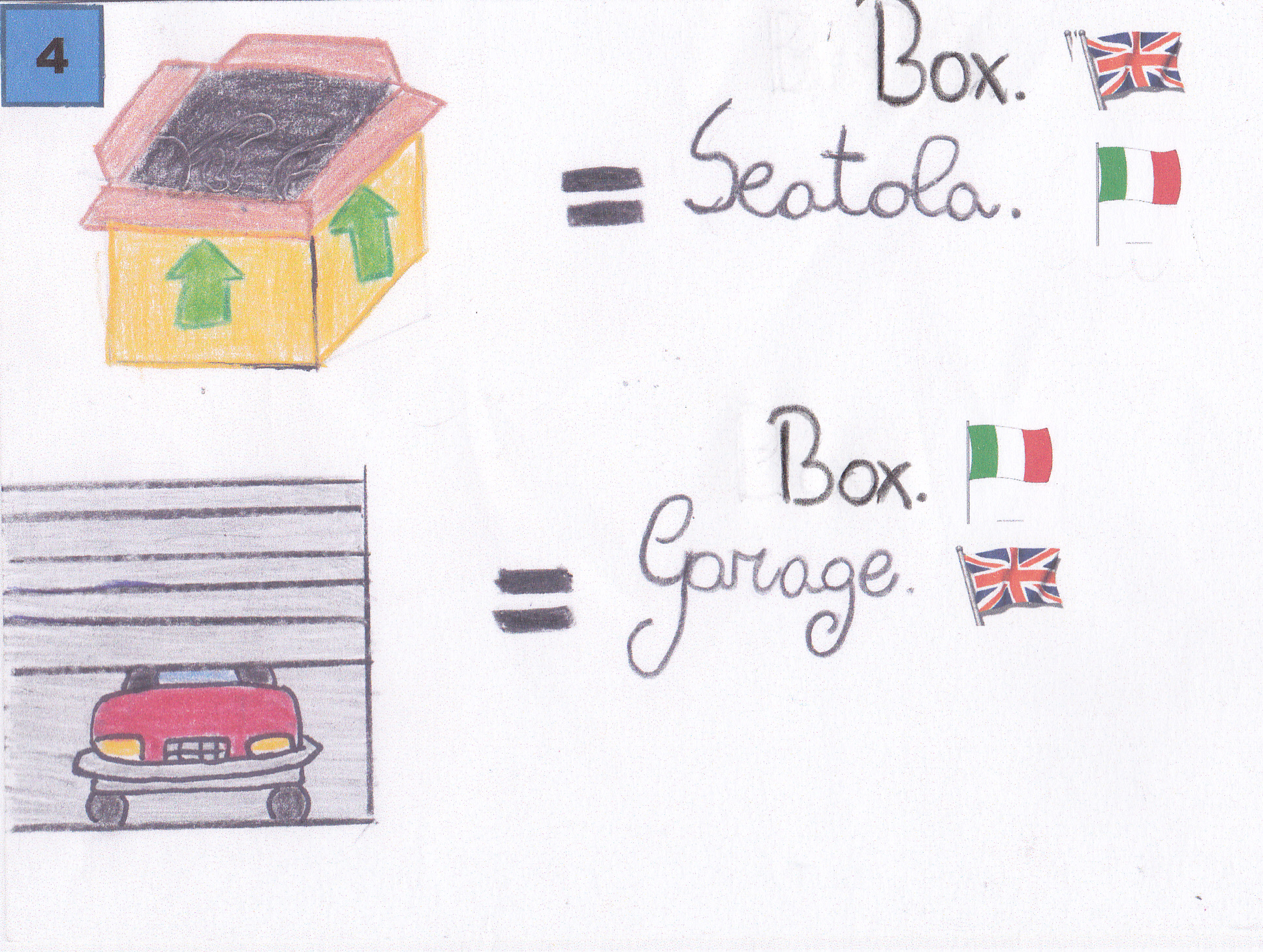 by Gaetana Micale - Illustrated by Lavoro a classi aperte - classi II - Scuola Secondaria I grado "E. Mancari" - Capo d