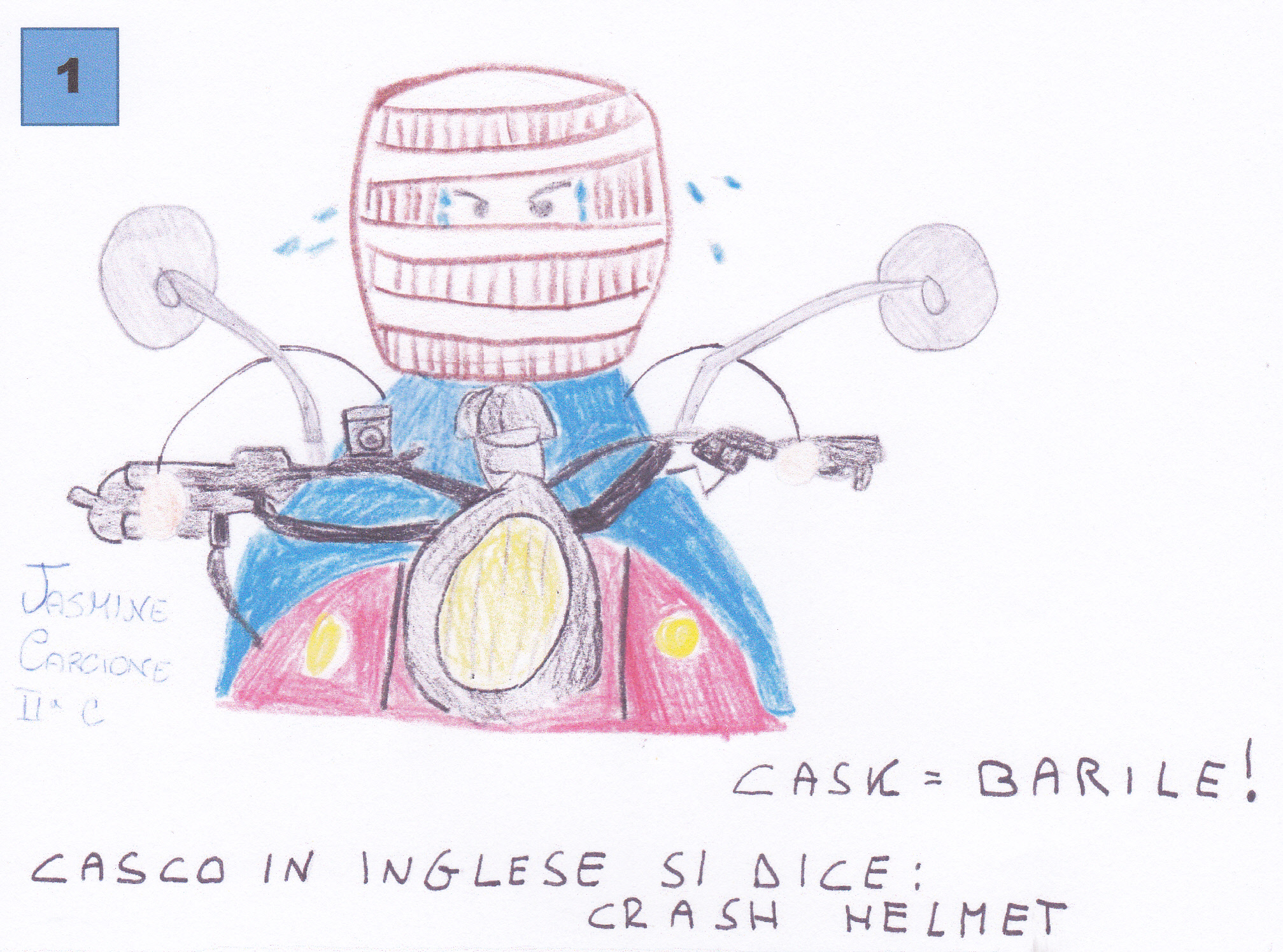 by Gaetana Micale - Illustrated by Lavoro a classi aperte - classi II - Scuola Secondaria I grado "E. Mancari" - Capo d