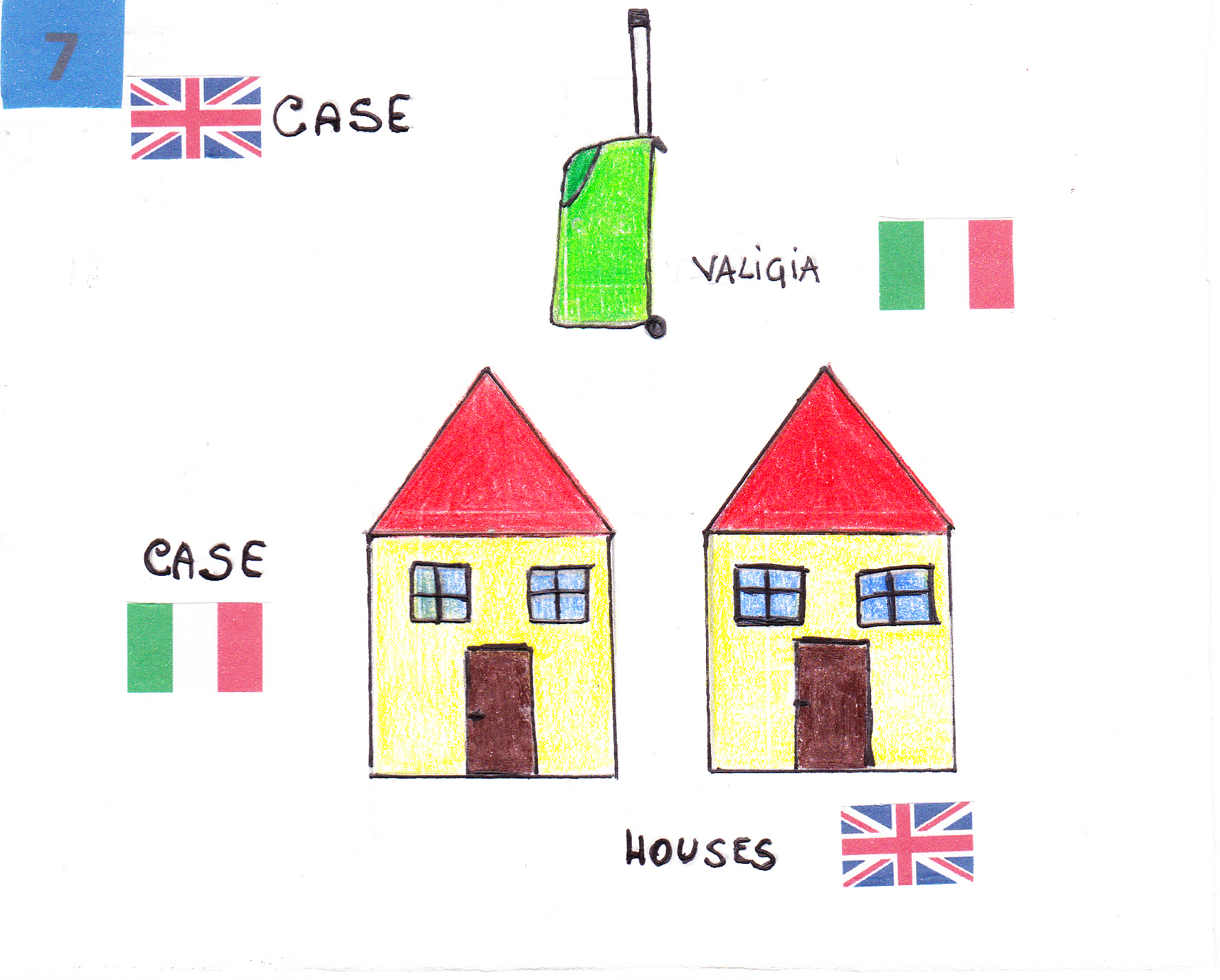 by Gaetana Micale - Illustrated by Lavoro a classi aperte - classi II - Scuola Secondaria I grado "E. Mancari" - Capo d