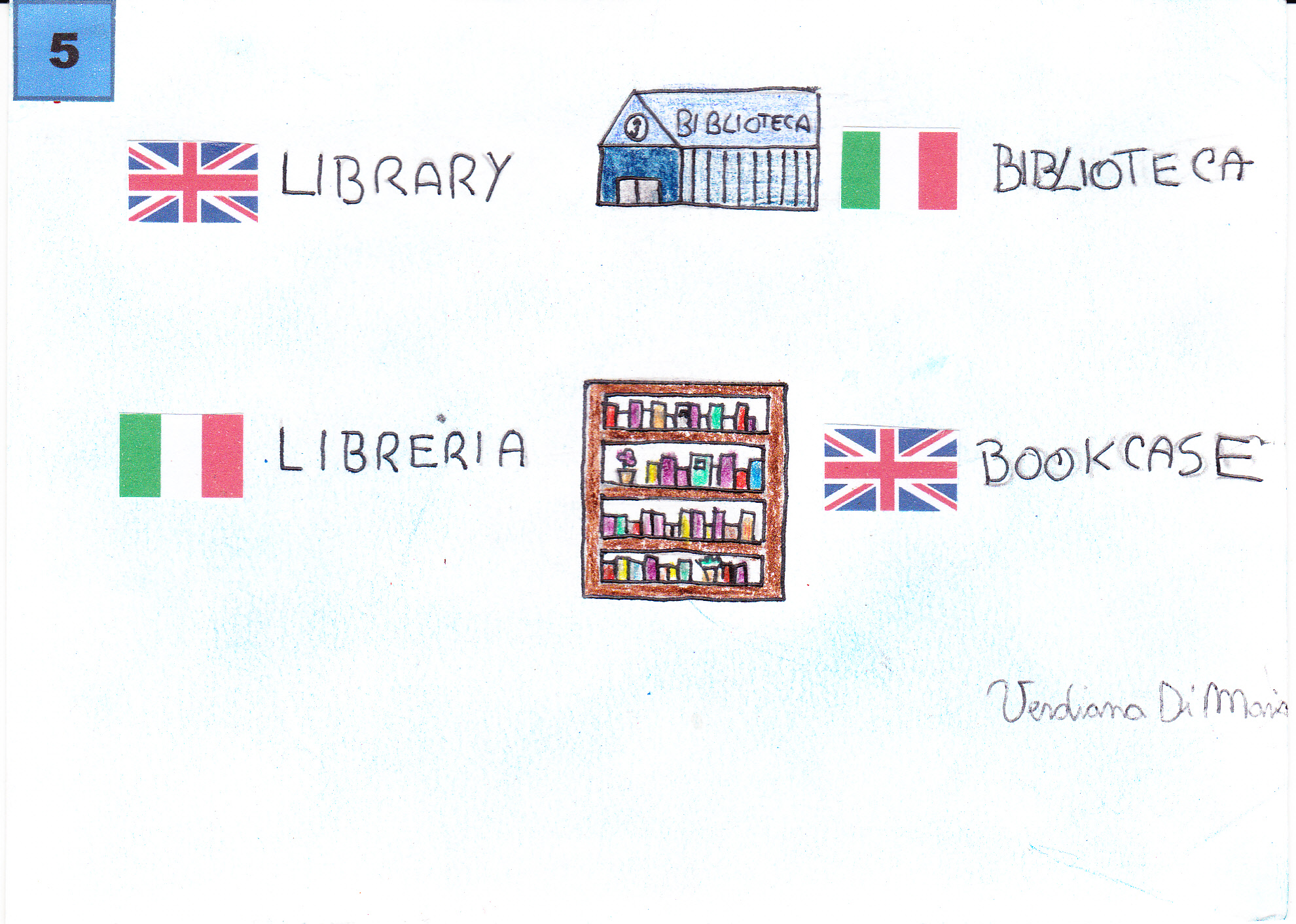 by Gaetana Micale - Illustrated by Lavoro a classi aperte - classi II - Scuola Secondaria I grado "E. Mancari" - Capo d