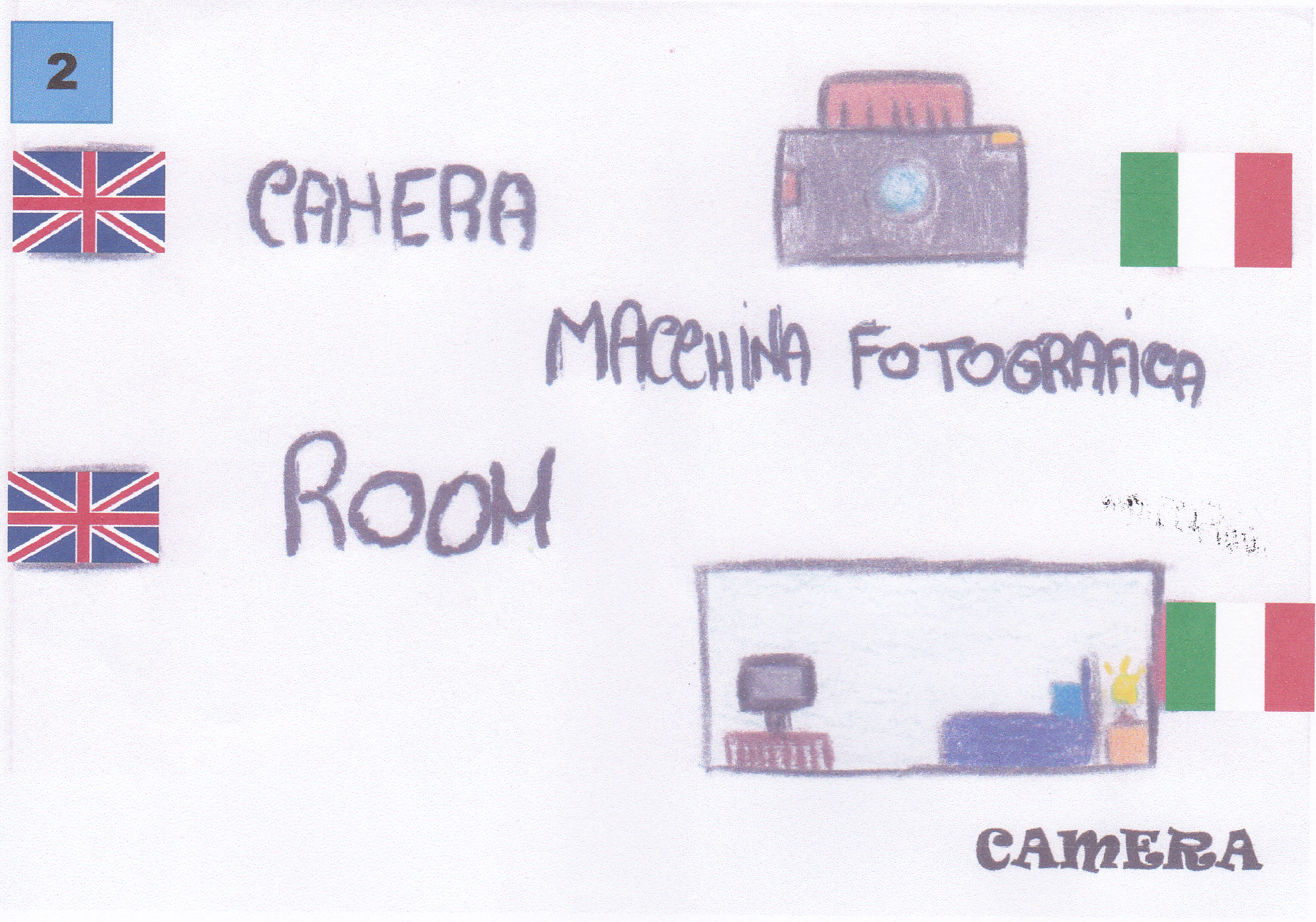 by Gaetana Micale - Illustrated by Lavoro a classi aperte - classi II - Scuola Secondaria I grado "E. Mancari" - Capo d