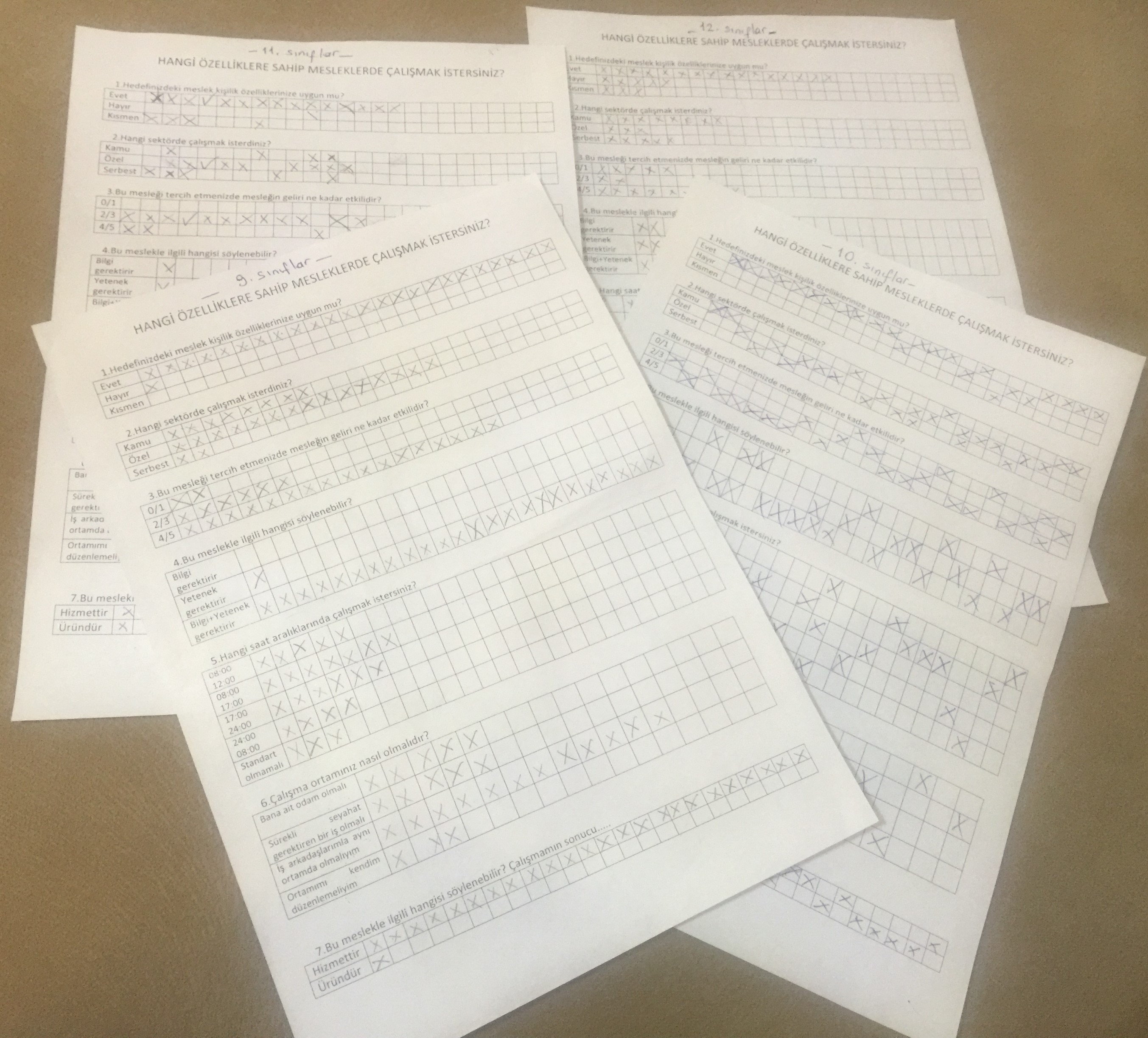 TERCİHLERİMDİR ASIL MESLEĞİM by CANSEV CAN ÖZDEMİR - Ourboox.com