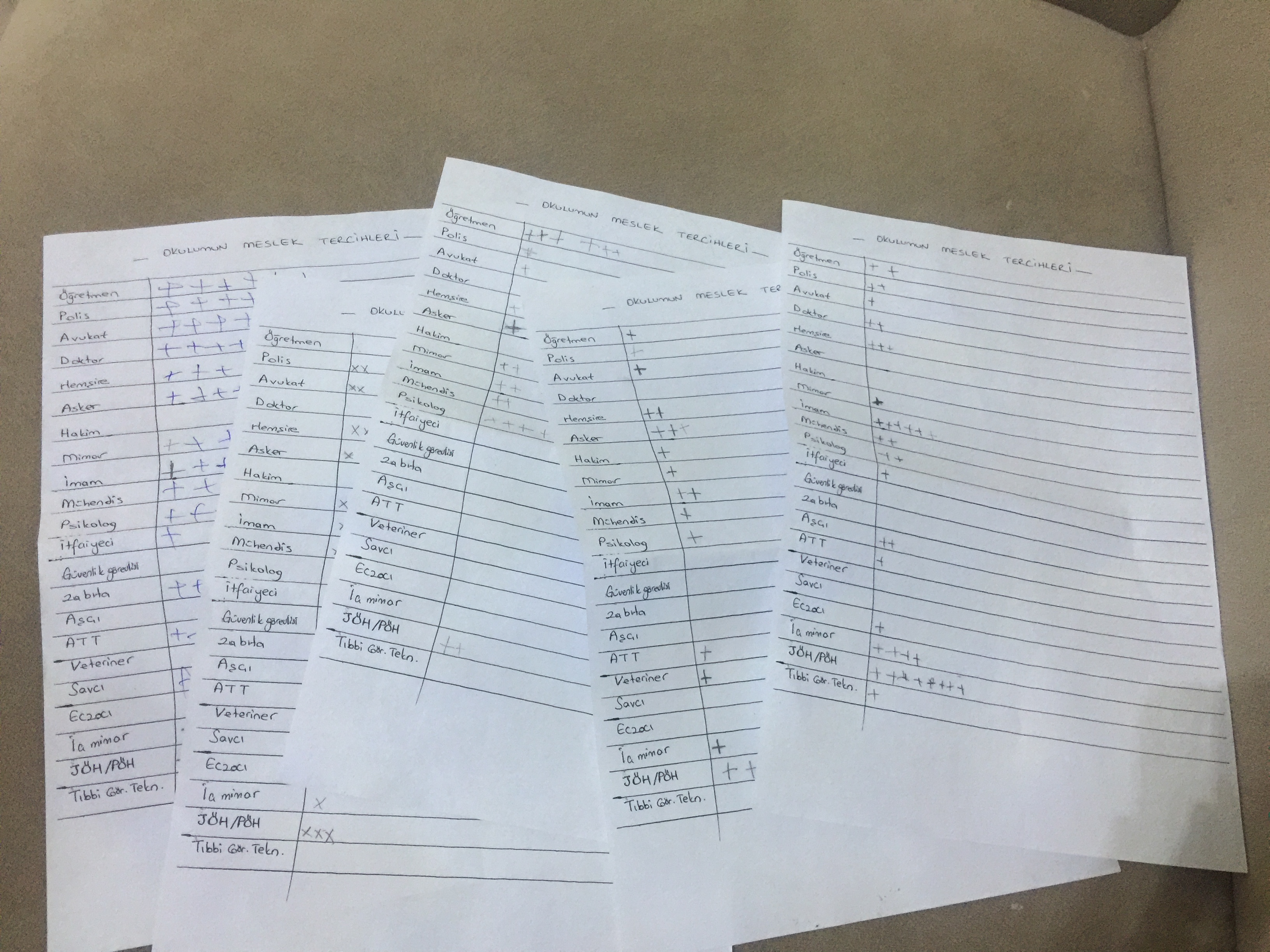 İSTEDİĞİMİZ ÖZELLİKLERE SAHİP HANGİ MESLEKLER VAR by CANSEV CAN ÖZDEMİR - Ourboox.com