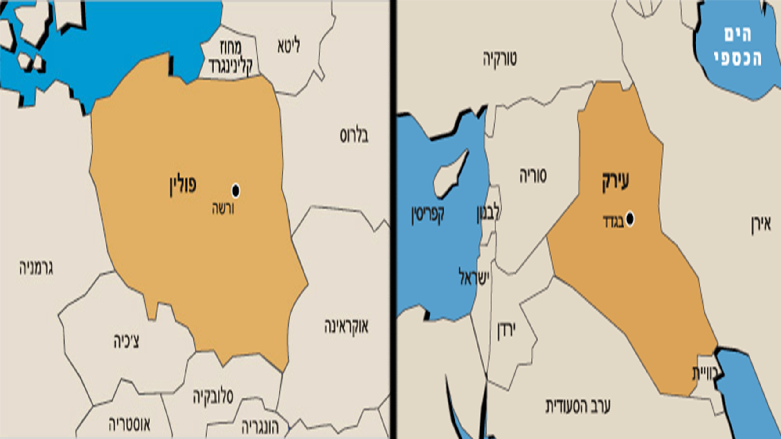 עיראק ופולין